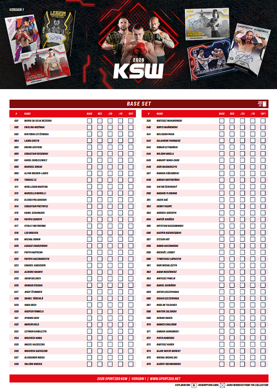 KSW 2026 SportZoo checklist wszystkich zawodników